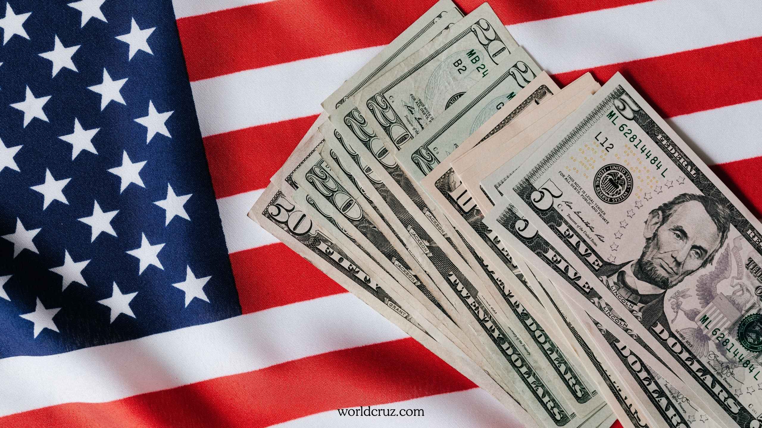 Cost of living in USA 2026: Housing, Food, Healthcare & Monthly Expenses cost of living in usa 2026 housing, food, healthcare & monthly expenses